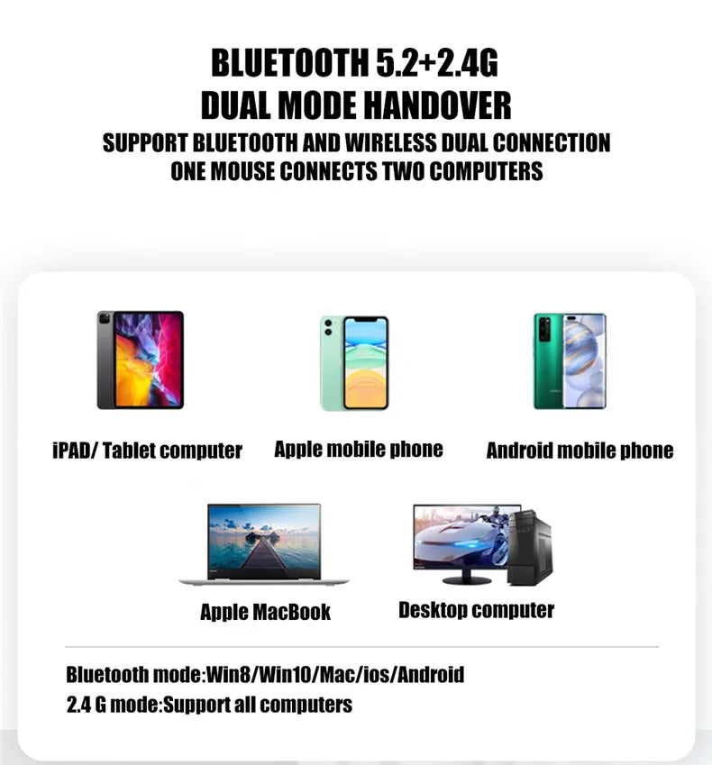 Mouse sem fio recarregável silencioso com retroiluminação LED para PC e laptop, receptor de 2,4 GHz Bluetooth, modo duplo, mouse óptico