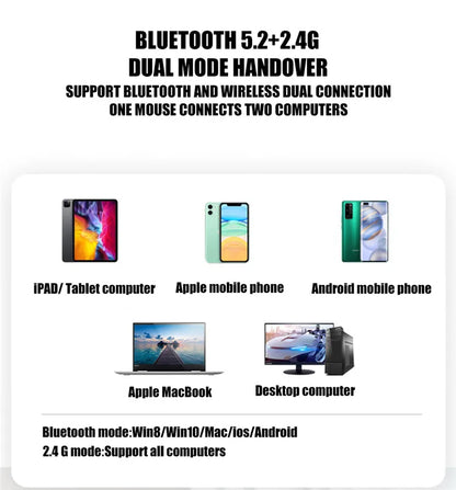 Mouse sem fio recarregável silencioso com retroiluminação LED para PC e laptop, receptor de 2,4 GHz Bluetooth, modo duplo, mouse óptico