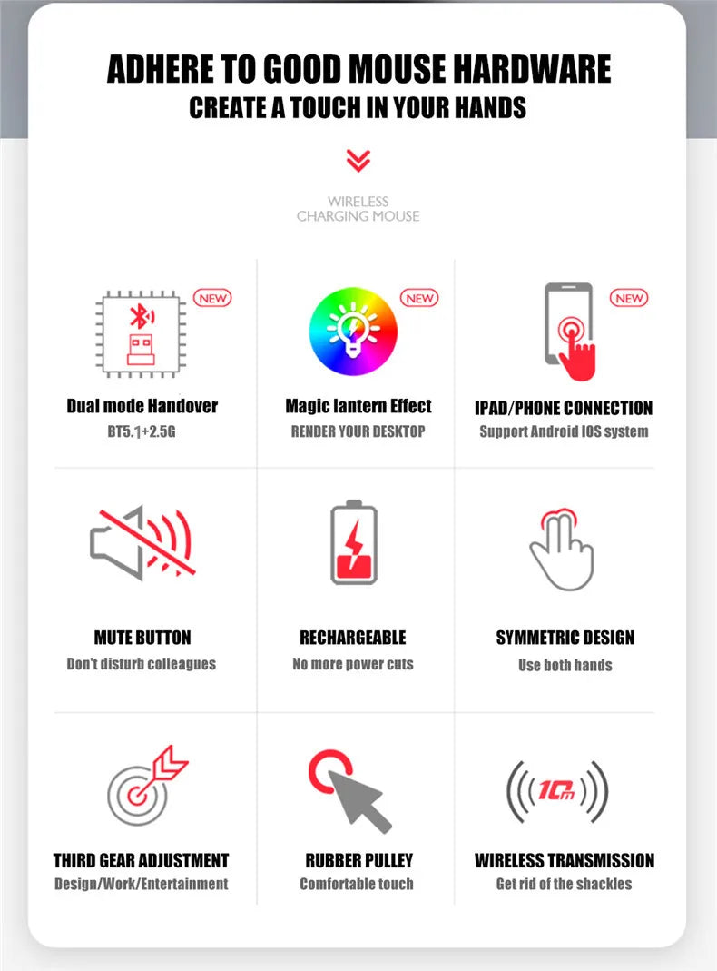 Mouse sem fio recarregável silencioso com retroiluminação LED para PC e laptop, receptor de 2,4 GHz Bluetooth, modo duplo, mouse óptico