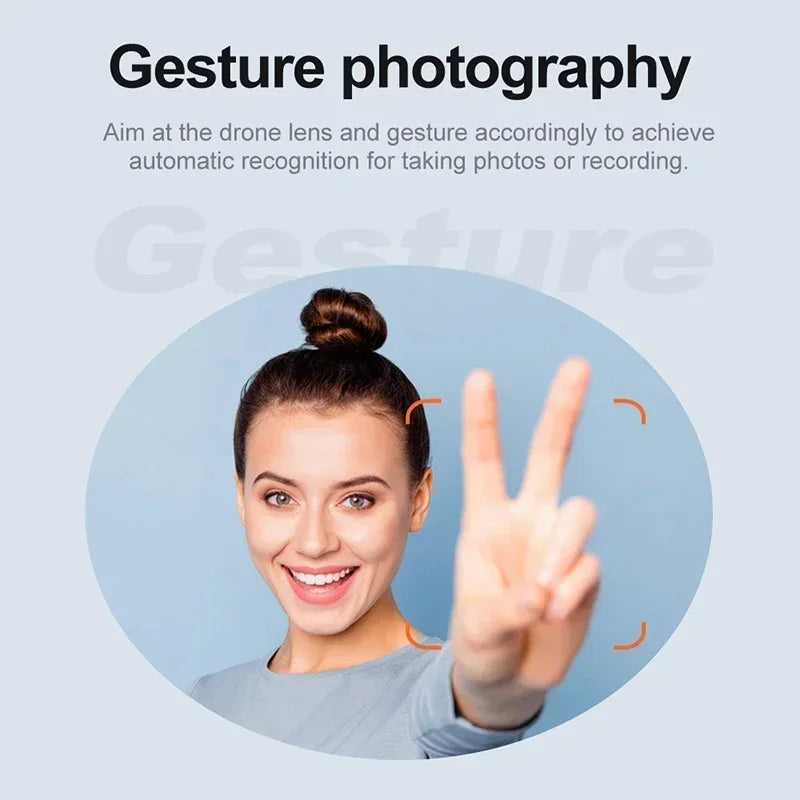 Drone de controle remoto