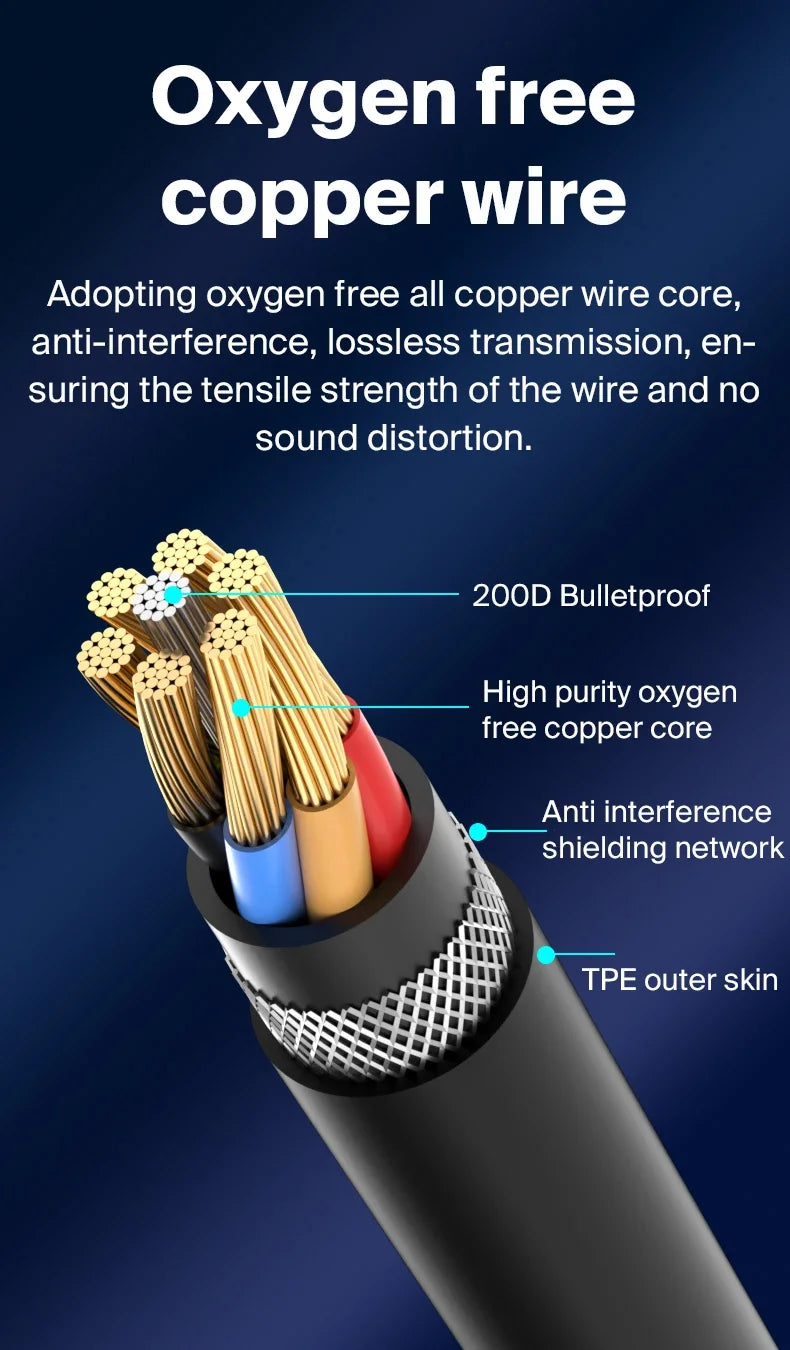 Fone de ouvido com cancelamento de ruído EARDECO 3,5 mm/tipo C, com fio, para graves, alta fidelidade, com fio, microfone estéreo e com fio