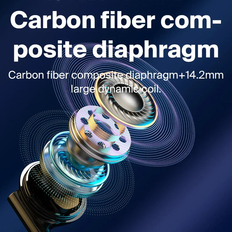 Fone de ouvido com cancelamento de ruído EARDECO 3,5 mm/tipo C, com fio, para graves, alta fidelidade, com fio, microfone estéreo e com fio