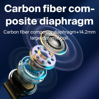 Fone de ouvido com cancelamento de ruído EARDECO 3,5 mm/tipo C, com fio, para graves, alta fidelidade, com fio, microfone estéreo e com fio