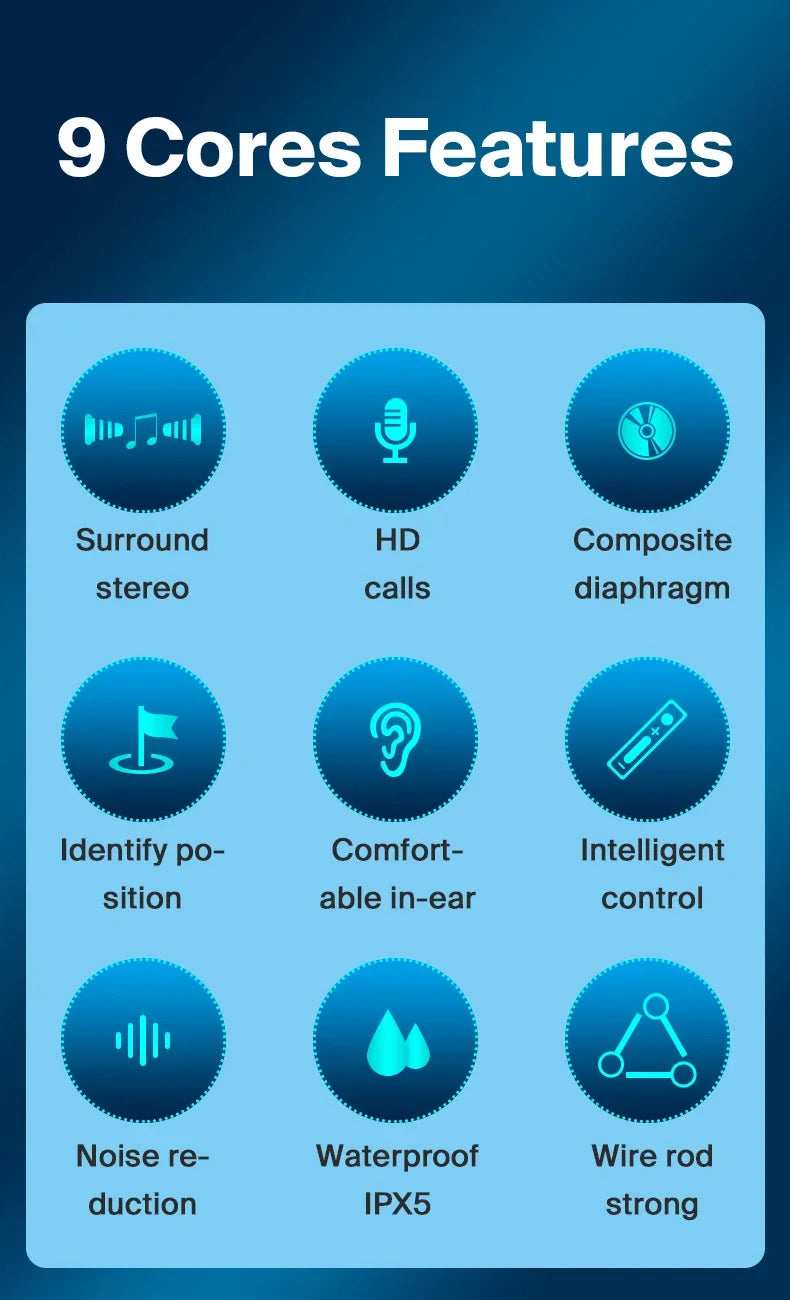Fone de ouvido com cancelamento de ruído EARDECO 3,5 mm/tipo C, com fio, para graves, alta fidelidade, com fio, microfone estéreo e com fio