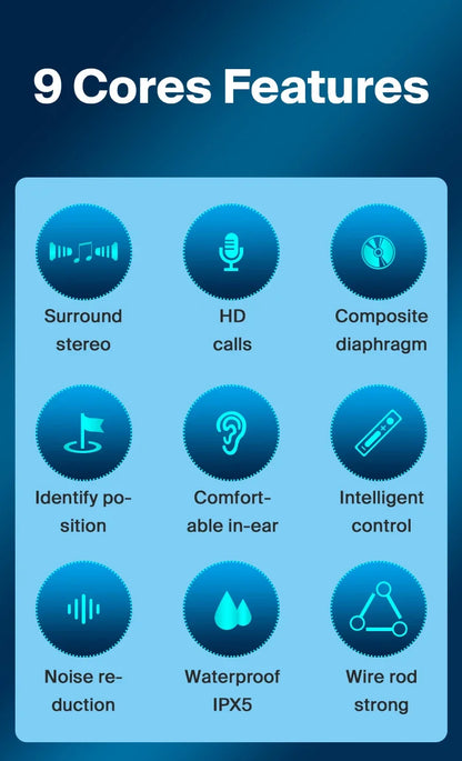 Fone de ouvido com cancelamento de ruído EARDECO 3,5 mm/tipo C, com fio, para graves, alta fidelidade, com fio, microfone estéreo e com fio