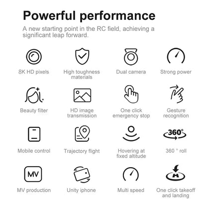 Drone de controle remoto