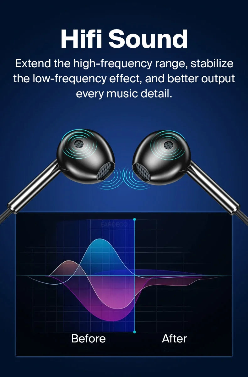 Fone de ouvido com cancelamento de ruído EARDECO 3,5 mm/tipo C, com fio, para graves, alta fidelidade, com fio, microfone estéreo e com fio